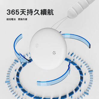 柴犬大學 無線定位器 Airtag平替款 防走失必備 (Apple Find My認證)  